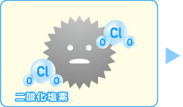 二酸化塩素